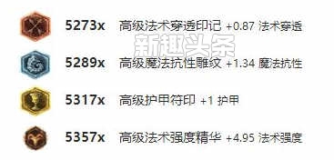 英雄联盟中单冷门刺客阿卡丽玩法攻略教学