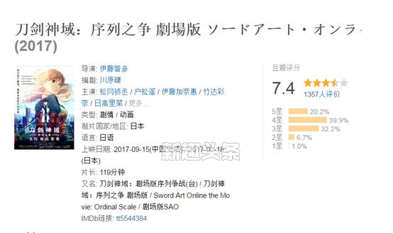 刀剑神域序列之争国内上映时间 刀剑神域序列之争超清百度云资源