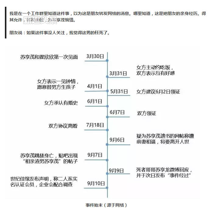 翟欣欣大学男友曝光 表示没想到她这么狠