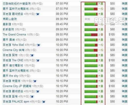 战狼2香港遇冷的原因是什么 战狼2香港票房不佳原因分析