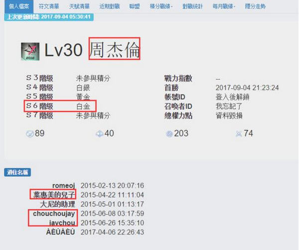 周杰伦LOL账号是什么 英雄联盟盖伦打野分析