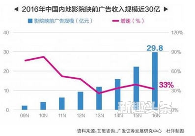 四家公司声讨战狼2是怎么回事 战狼2母盘预告片是什么