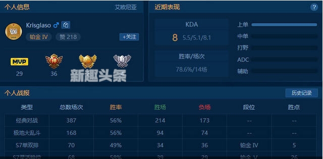 吴亦凡LOL账号是什么 吴亦凡LOL真实水平是什么