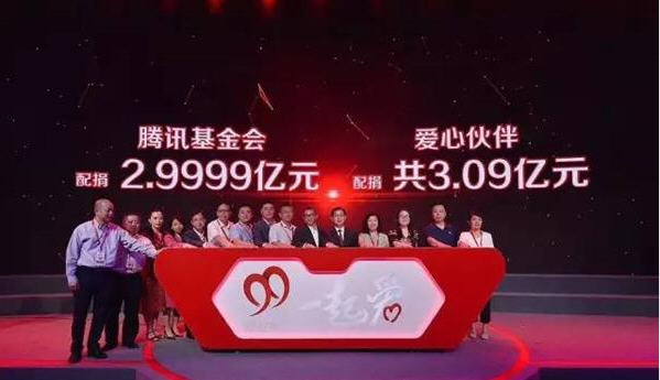 王者荣耀99公益是什么 王者荣耀99公益活动地址