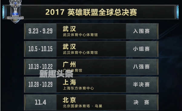 2017英雄联盟全球总决赛分组公布