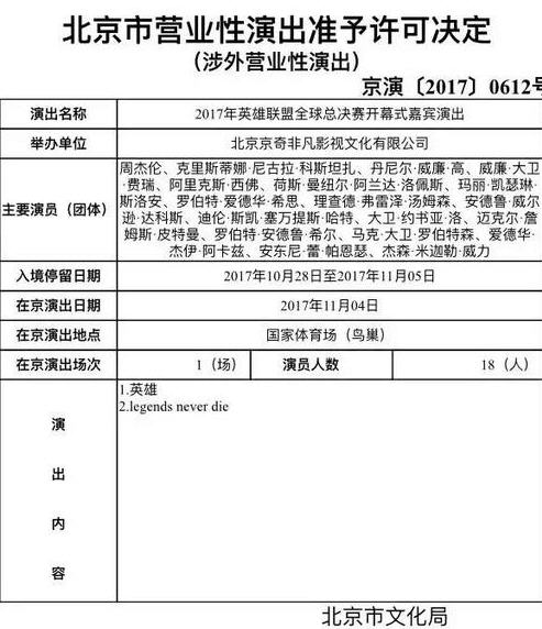 英雄联盟S7总决赛鸟巢嘉宾名单有哪些 周杰伦将参加LOLS7总决赛开幕式