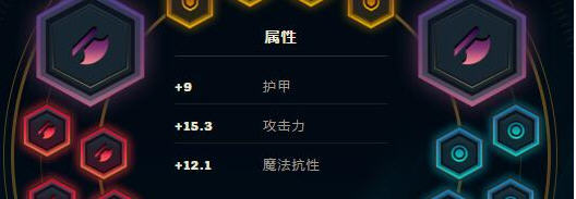英雄联盟7.14版本盖伦厉害吗 7.14版本盖伦变身金刚狼