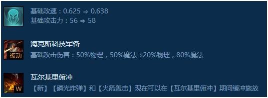 FakerS7版本最新7.12中单飞机玩法攻略