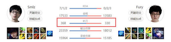 如何成功的压制对手 压制对手技巧分享