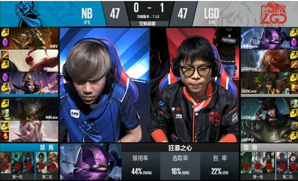 LGD2:1拿下NB，野王Eimy支配全场