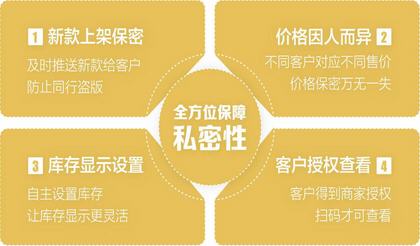 补货宝怎么使用,多客补货软件怎么使用,补货宝在哪下载